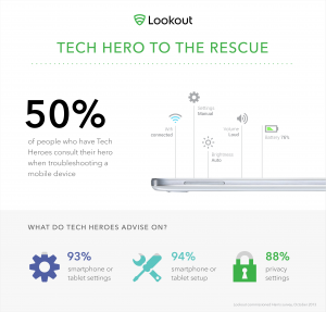 techhero2rescue